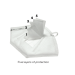 Mask - FFP2 Masks - Image 3